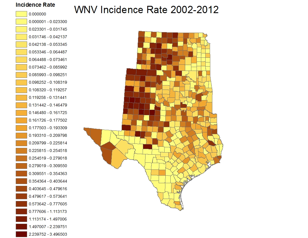 Total Incidence Rates